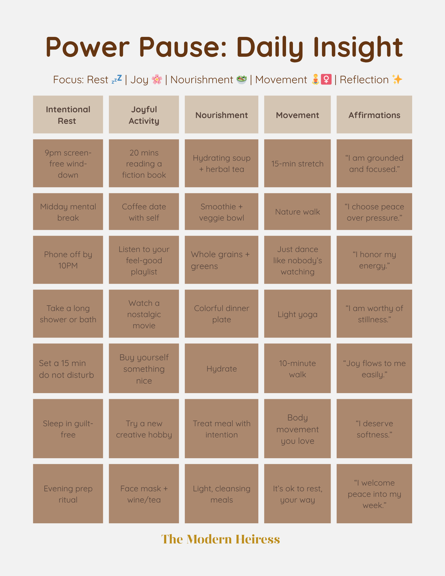 My Self-Care Blueprint: 30-Day Challenge Planner: A Guided Journey to Reclaim Your Peace, Power & Presence