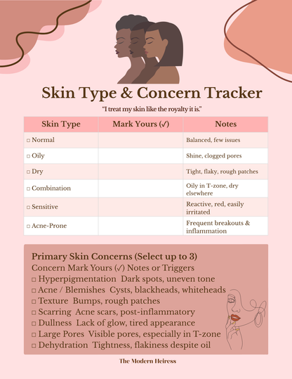 Self-Care and Beauty Regimen Planner: A Guided Journey To Rediscovering & Setting Consistent Skin Care Routine