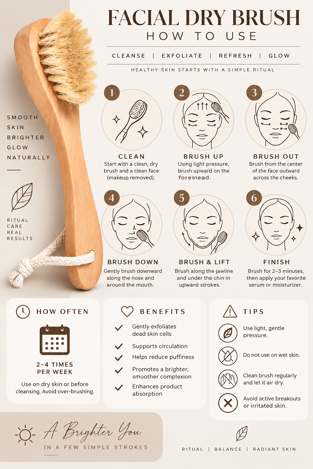 Ritual Facial Brush